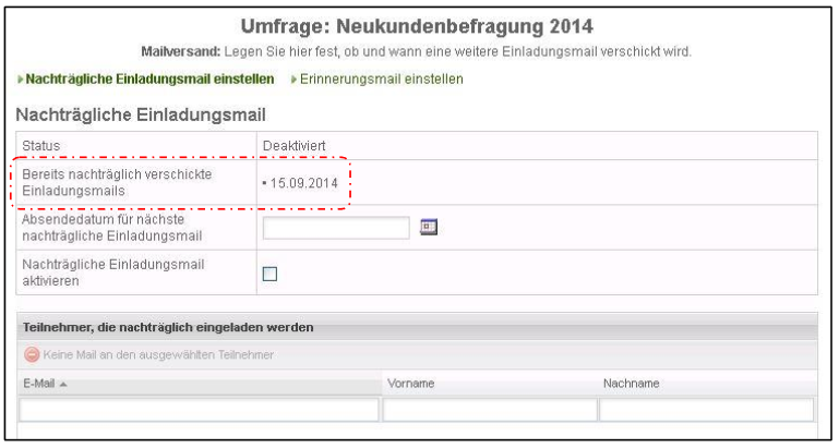 Nachtragliche Einladung Von Teilnehmern Askallo De