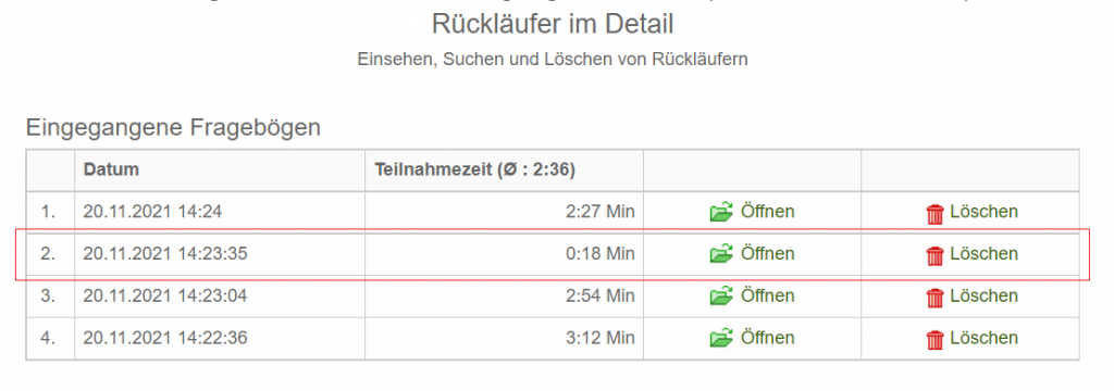 Übersicht mit verschiedenen Funktionen